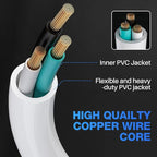 3 Prong Power Extension Cord with Multiple Outlets 6 FT, 16/3 Gauge Multi 3 Outlet Wire, 90 Degree Angled Male Plug, 16 AWG Grounded Wire (13A 125V 1625W), ETL Listed, White Cable with 25 Cable Ties