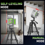 Huepar Pro Laser Level 3 x 360 Self Leveling Red Beam Laser Tool, High Accuracy Professional 3D Cross Line Laser with 8000mAh Rechargeable Li-ion Battery, Magnetic Bracket & Hard Carry Case ZK03CR