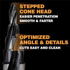 1/4 to 3/4 Inch Step Drill Bit, M2 High Speed Steel Drill bits for Hole Drilling in Extra Thick Material/Panel/Plate, Stainless Steel, Copper, Aluminum, Wood, Plastic