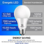 Energetic 6-Pack 100 Watt LED Bulb Daylight 5000K, Dimmable, 1500 Lumens 12.5W, E26 Medium Base, 15000 Hrs, ETL Listed