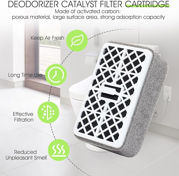 Deodorizer Filter for Toto Washlet,Deodorizer Cartridge Catalyst for THU6474-01/THU6474#01 THU6072 S550E C5 C2 SW3074 SW3054T40 SW3056T40,Bathroom Toilet Carbon Air Filter