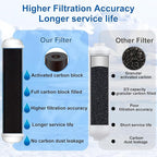 Inline Water Filter for Refrigerator and Ice Maker(2 Pack),1/4" Push Connect Post Carbon Filter Replacement for Reverse Osmosis Water System
