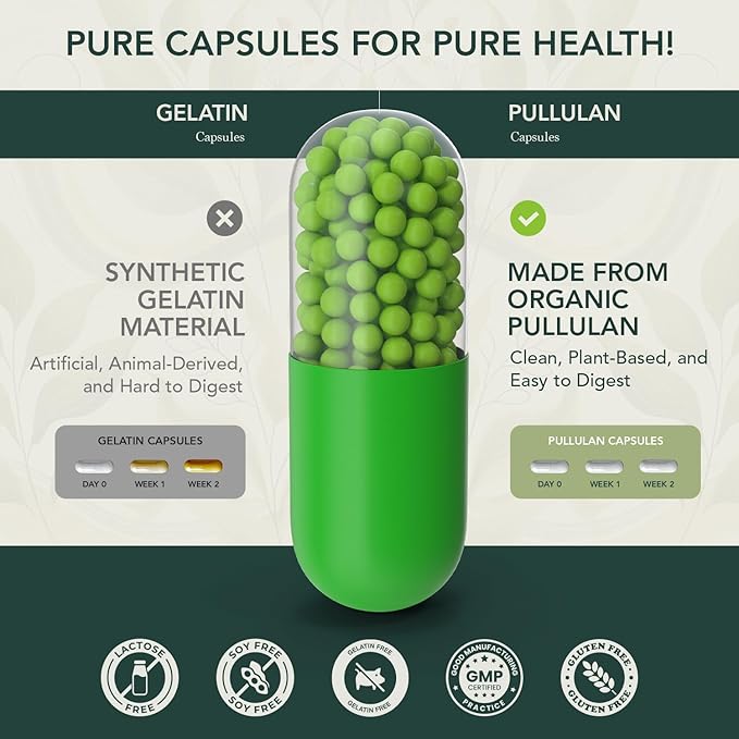 Multivitamin for Men & Women I Organic Mens & Womens Multivitamin with Iron, MethyFolate, Vitamin D3, B12, Magnesium, Zinc & More I Multi Vitamins and Supplements for Immune, Heart & Energy (120 Cap)