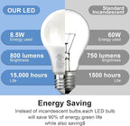 VOLIVO 24 Pack A19 LED Light Bulbs, 4000K Nature White, 9W(60W Equivalent), 800 Lumens, E26 Standard Base, Energy Saving LED Bulb, Non-Dimmable, UL Listed and FCC Certified, for Bedroom Living Room