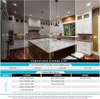 LUXRITE 5/6 Inch LED Recessed Retrofit Downlight, 14W=90W, CCT Color Selectable 2700K | 3000K | 3500K | 4000K | 5000K, Dimmable Can Light, 1100 Lumens, Wet Rated, Energy Star, Smooth Trim (4 Pack)