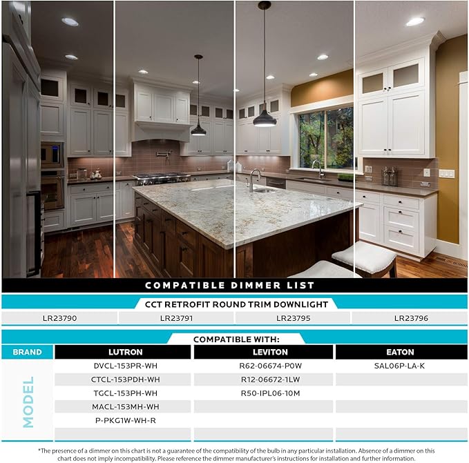 LUXRITE 5/6 Inch LED Recessed Retrofit Downlight, 14W=90W, CCT Color Selectable 2700K | 3000K | 3500K | 4000K | 5000K, Dimmable Can Light, 1100 Lumens, Wet Rated, Energy Star, Smooth Trim (6 Pack)