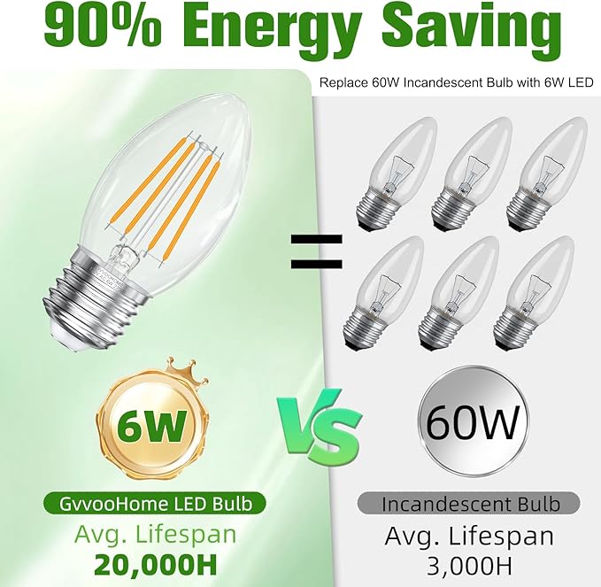E26 Base LED Candelabra Light Bulbs 2700K Soft White, 6W, 60 watt Equivalent, E26 LED Bulb, B10 Chandelier Candle Light Bulbs, Non-Dimmable, 90+CRI, 600LM, Cear Glass, 12 Pack