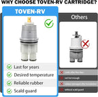 RP46074 Delta Shower Valve Cartridge Compatible with Delta Monitor 13/14 Series Bath Tub Shower Faucet Single Handle MultiChoice Rough-in Valve Cartridge Repair Kit Replacement Parts