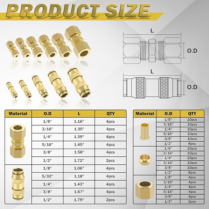 178 Pcs DOT Quick Push to Connect Fittings Straight Union & Brass Compression Tube Fittings 1/8" 5/32"1/4"5/16"3/8" 1/2" Air Line Fittings Push Lock Air Hose Fittings with Compression Union
