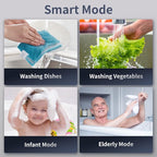 Ranein Propane Gas Tankless Water Heater, Indoor Max 3.6 GPM, 80,000 BTU Instant Hot Water Heater