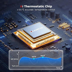 CAMPLUX Climatech 7 Tankless Water Heater Gas 5.28 GPM, 132,000 BTU On Demand Instant Tankless Gas Hot Water Heater Natural Gas, Indoor Installation, White, CA528W