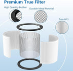 90304 Vacuum Filter Replacement Parts Compatible with Shop Vac 90304 90350 90333, Fits Most 5 Gallon Up Wet Dry Vacuum Cleaner. Part # 90304, 90585 (2PCS)