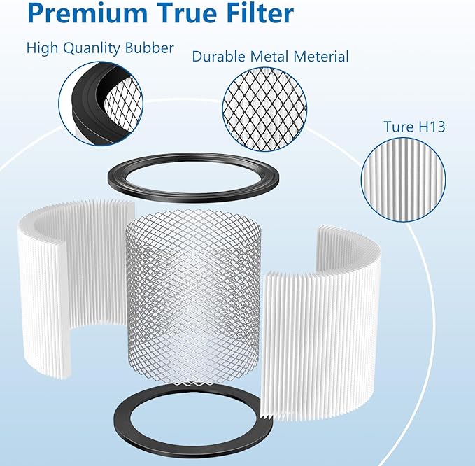 90304 Vacuum Filter Replacement Parts Compatible with Shop Vac 90304 90350 90333, Fits Most 5 Gallon Up Wet Dry Vacuum Cleaner. Part # 90304, 90585 (2PCS)