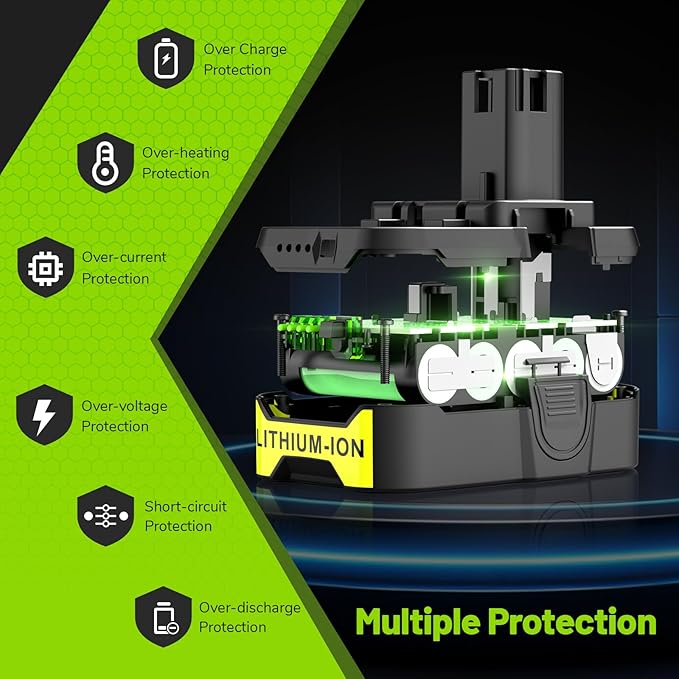 2 Packs P103 18V 3000mAh Lithium Battery Compatible with Ryobi 18V Cordless Power Tools