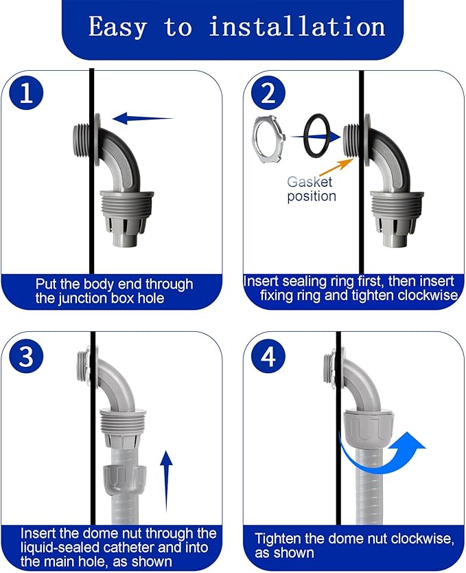(3/4" Conduit Parts 60 Pack) Yariwiz 3/4 PVC Electrical Conduit Fitting Plastic Liquid Tight Conduit Connector Kit, Include 20 Conduit Couplings, 20 Conduit 90 Degree Elbows and 20 Conduit Straps