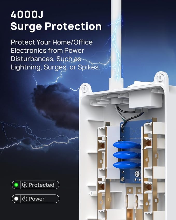 TROND Surge Protector Power Strip 15 ft Cord - Long Extension Cord, 13 Widely-Spaced Outlets Expansion with USB C Ports, 4000 Joules, Flat Plug, Wall Mount, ETL Listed, Office Desk Accessory, White