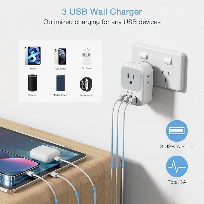 TESSAN Australia Power Plug Adapter, US to New Zealand Power Adapter with 4 American Outlets 3 USB Charger, Type I Travel Adaptor for USA to Australian, China, AU, Argentina, Fiji, Cook Islands, Samoa