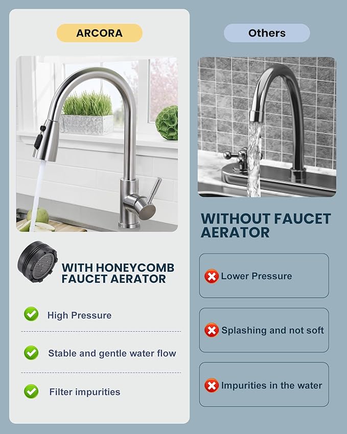 ARCORA Kitchen Faucet Spray Head Brushed Nickel, 3-Function Kitchen Sink Spray Nozzle with 9 Adapters, Kitchen Faucet Head Replacement Compatible with Moen, Delta, American Standard Faucets