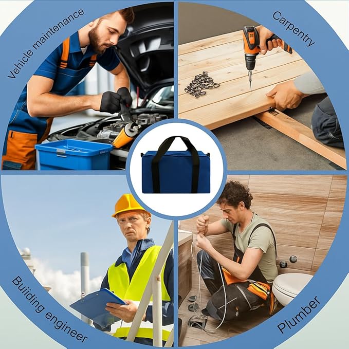 Small Tool Bag,Close Top Wide Mouth Tool Organizer Bag,Large Capacity Tool Bags for Men,Canvas Tool Storage Bag for Storage Handbag for Screwdrivers,Wrench,Pliers Hand Tools (Royal Blue, 16 Inch)