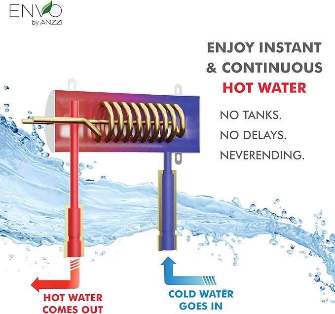 ANZZI Envo ANZZI Electric Tankless Water Heater 3.5 KW at 120 Volts, Small Enough to Install Anywhere - For for any bathroom sink or kitchen sink (WH-AZ035-M1)