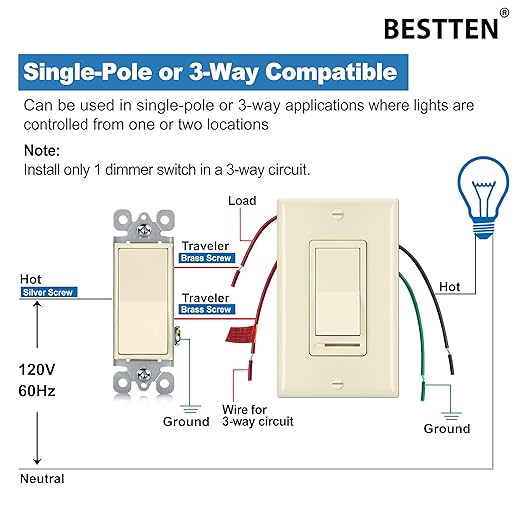 BESTTEN 2 Pack Almond Dimmer Wall Light Switch, Compatible with Dimmable LED, CFL, Incandescent and Halogen Bulb, Single Pole or 3-Way Dimmer Switches, 120VAC, Decorator Wall Plate Included,