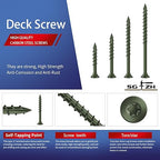 #8 x 1-1/2" Deck Screws (1288Pcs) 8lb. Exterior Wood Screws. Carbon Steel, Green, Flat Head, Rust Resistant epoxy Coated, with T25 Star Bit