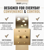 2-Gang Satin Solid Brass Rotary Dimmer Switch, 15A 120V AC Wall Mount, TRIAC/Leading Edge 1-Way Compatible, Dimmable LED Light Control with Knob, Faceplate & Dimming Module