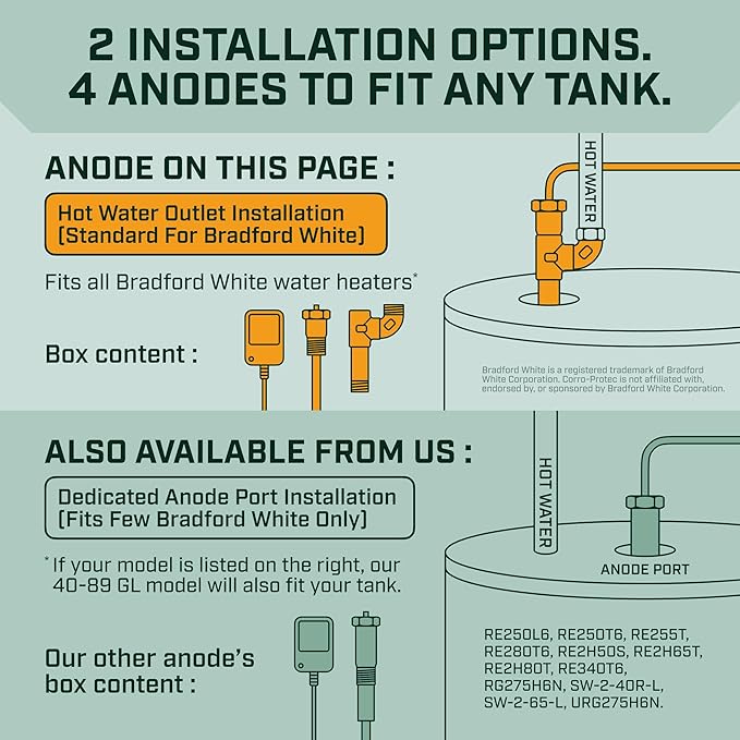 Corro-Protec Powered Anode Rod for Bradford White Water Heater and Hot Water Outlet Installation, Eliminates Rotten Egg/Sulfur Smell within 24 hours and Stops Corrosion Inside Tank, 20-Year Warranty
