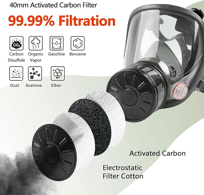 Full Face Gas Mask, Gas Masks Survival Nuclear and Chemical with 40mm Activated Carbon Filter, Reusable Respirator Mask for Gases, Vapors, Dust, Chemicals
