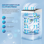 ROVSUN 30LBS Washing Machine, Full-Automatic Portable Washer with Stainless Steel Drum, Electric Laundry Machine, Washer and Spin Dryer Combo with Drain Pump for Home, Apartment, Light Grey