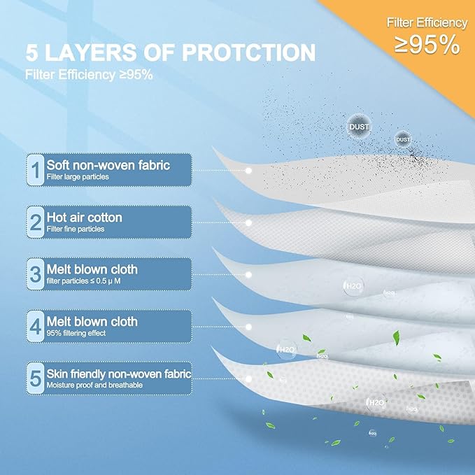 KN95 Face Mask 30pcs Disposable Face Masks Individual Packed Safety 5 Layers Breathable Cup Dust Masks Filtration>95%
