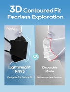 Funight KN95 Face Mask 100 PACK BLACK