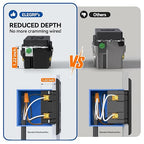 ELEGRP GFCI Outlet 15 Amp, Self-Test GFI Electrical Outlet with Narrow Design, GFCI Receptacle with LED Indicator, UL Listed, Black, Wall Plate Included, 2 Pack