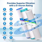 PUREPLUS 4.5"x 20" 3-Stage Whole House Water Filter Cartridge Combo Kit with Pleated Sediment, Iron & Manganese Reduce, and Activated Carbon Block Filter - 5 Micron Water Filtration Replacement Kit