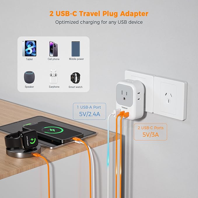 TESSAN Australia New Zealand Plug Adapter (No Voltage Conversion), Type I Power Adaptor with 4 Electrical Outlets 3 USB Charger (2 USB C) for US to Australian AU Argentina Fiji China Cook Islands