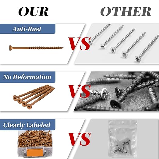Wood Screws #10 x 3-1/2", Construction Fence Screws, 250 Pcs Deck Exterior Screws for Wood, Rust Resistant, T25 Star Bits Included, Brown