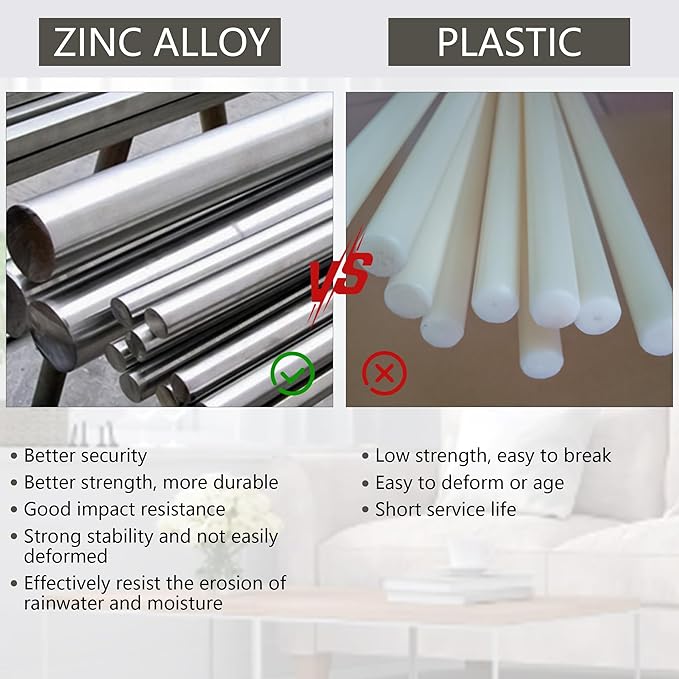 Zinc Sash Lock and Keeper fit for Andersen Sash Lock & Keeper 1968 to Present in Stone Color