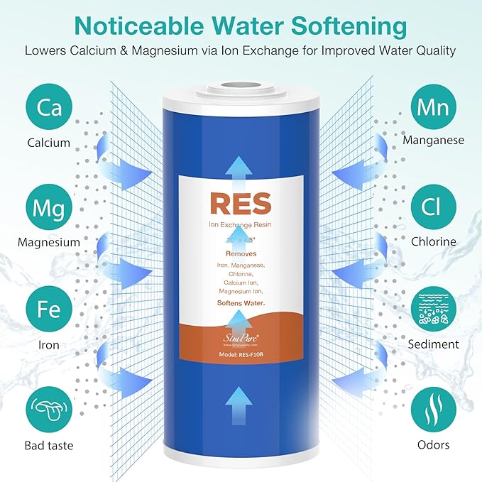 SimPure 10" x 4.5" Cation Exchange Resin Filter, Whole House Water Softening Cartridge for DB10P, DB10C (6 Pack)