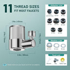 ATQ Water Filter for Sink Faucet with 3pcs Replacement Filters Reduce Chlorine, Lead, 720° Rotating, 2 Modes,Faucet Filter for Kitchen Sink, Pull Out Kitchen/Bathroom/RV Faucets (Aerator720)