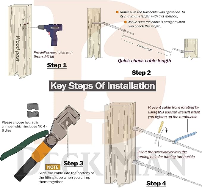 1/8 inch T316 Stainless Steel Adjustable Angle Single-Screw Cable Railing Kit/Hardware for Wood Posts，Marine Grade (2 Pairs)