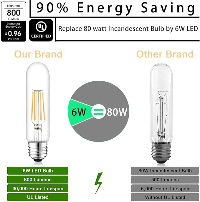 5 Inch Edison Bulb, 2700K Soft White E26 Led Bulb 6W Dimmable, 800LM T10 T9 Bulb Clear Glass Tubular Light Bulbs, AC 120V Equal 80 Watt Bulbs for Chandelier Pendant Wall Light - 6Pack