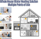 Westinghouse 27kW 240V Electric Tankless Water Heater, Instant Hot Water Heater, On Demand Hot Water, Smart WiFi Control, Compatible with Alexa & Google Home, (APOLO-27kw)