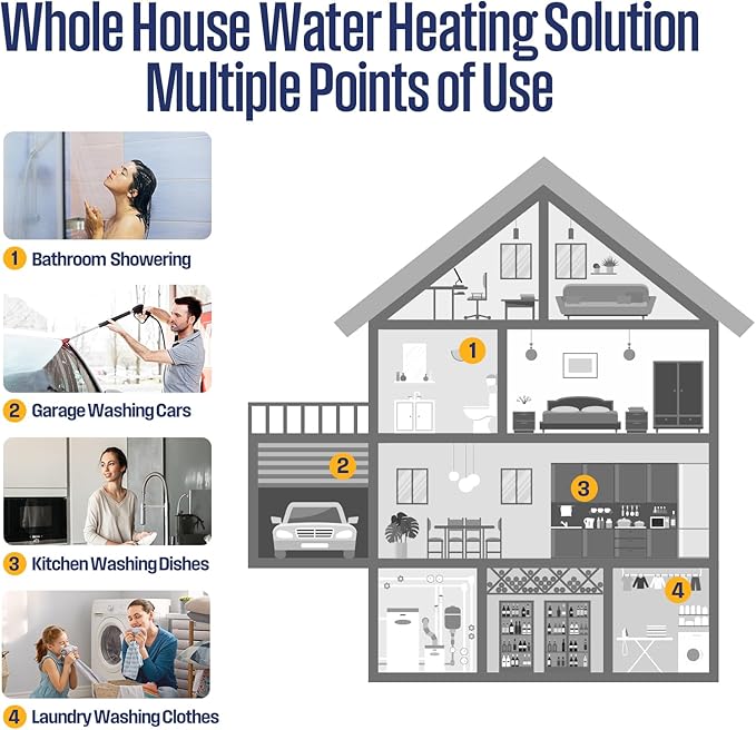 Westinghouse 27kW 240V Electric Tankless Water Heater, Instant Hot Water Heater, On Demand Hot Water, Smart WiFi Control, Compatible with Alexa & Google Home, (APOLO-27kw)