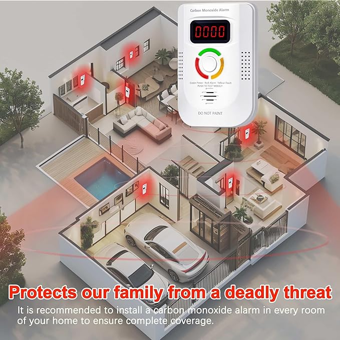 Carbon Monoxide Detectors Plug in, Alarm with Digital Display, Audible and Visual Alert, Self-Test Function for Home/Kitchen/Bedroom Co Detector