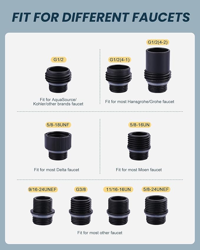 ARCORA Kitchen Faucet Spray Head Brushed Nickel, 3-Function Kitchen Sink Spray Nozzle with 9 Adapters, Kitchen Faucet Head Replacement Compatible with Moen, Delta, American Standard Faucets