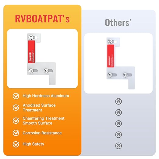 Generator Interlock Kit Fit for ITE, Murray, Gould, Thomas, Siemens and Betts, 150 or 200 Amp Panels 1 1/4 Inch Spacing Between Main and Generator Breaker