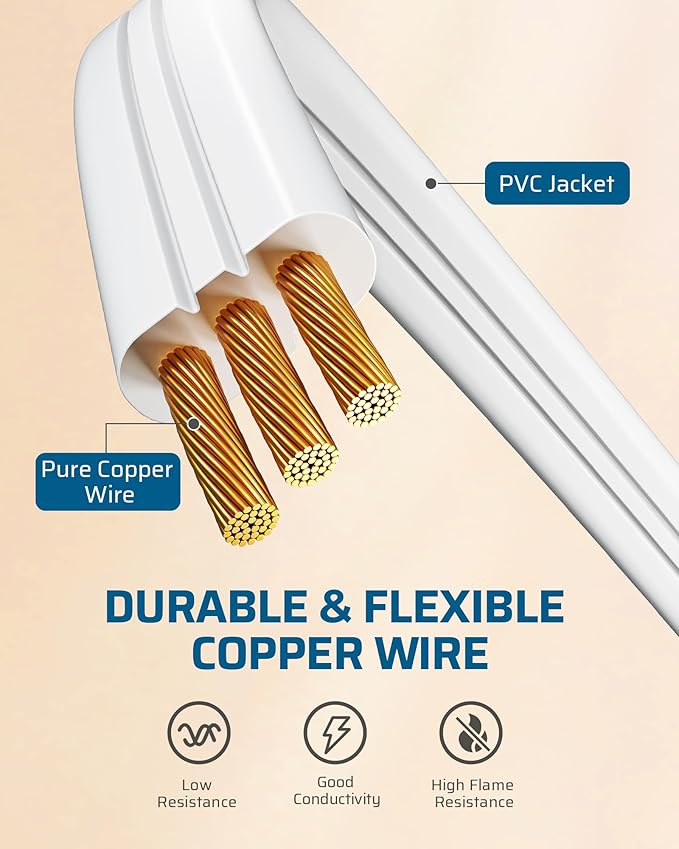 DEWENWILS 25FT Flat Plug Extension Cord, 3 Prong Ultra Thin Power Strip, 360° Rotating Plug, 13A/125V/1625W, 16 Awg Grounded Flat Power Cable for Indoor Narrow Space, SPT-3, ETL Listed, White