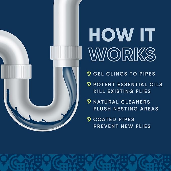 Fruit Fly Drain Treatment | Drain Fly Eliminator | Eliminates Gnats, Sewer Flies and More - Works in All Drains - 256 Fl Oz