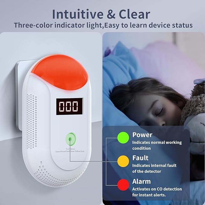 Combination Gas & Carbon Monoxide detectors Plug in, 2 in 1 CO and Natural Gas Detector, Plug in co Detector, Carbon Monoxide Alarm for Home,Travel,Kitchen