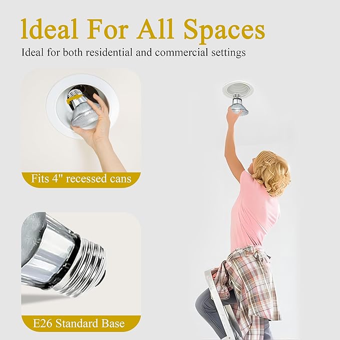 PAR20 Flood 39W 120V 480 Lumens Flood Light Bulbs, 2 Pcs PAR20 Range Hood Light Bulb with Dimmable E26 Base, Dimmable 2800K Warm White, Long Lasting for Indoor Spotlight, Range Hood, Recessed